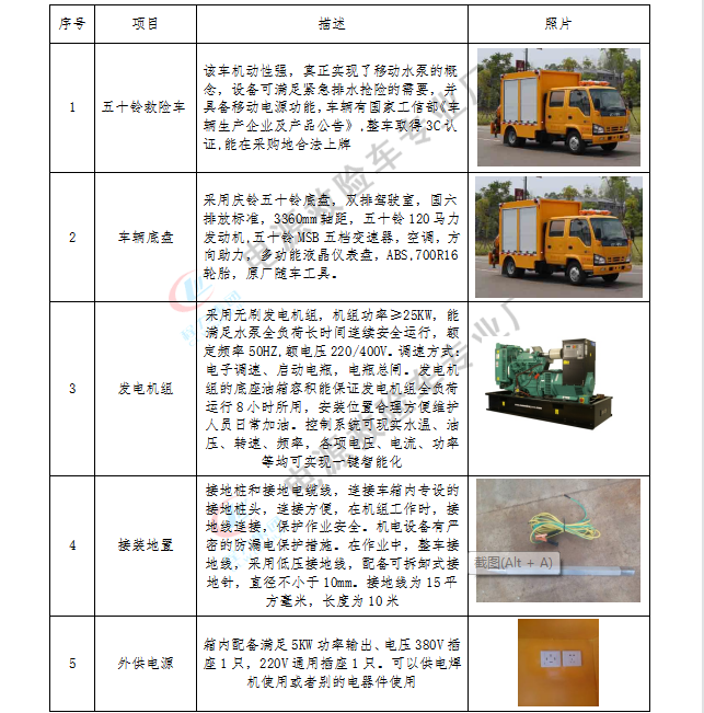/202503/1743123063_d9e569a827a4123684f0.png