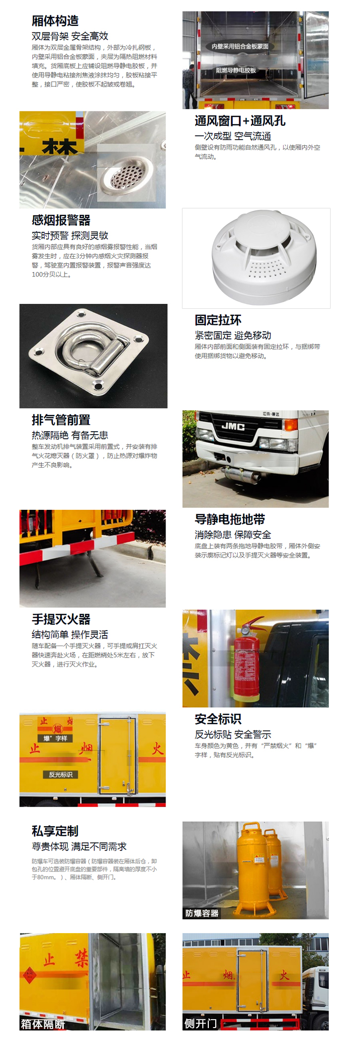 躍進(jìn)3.3米汽油（藍(lán)牌）氣體廂式車